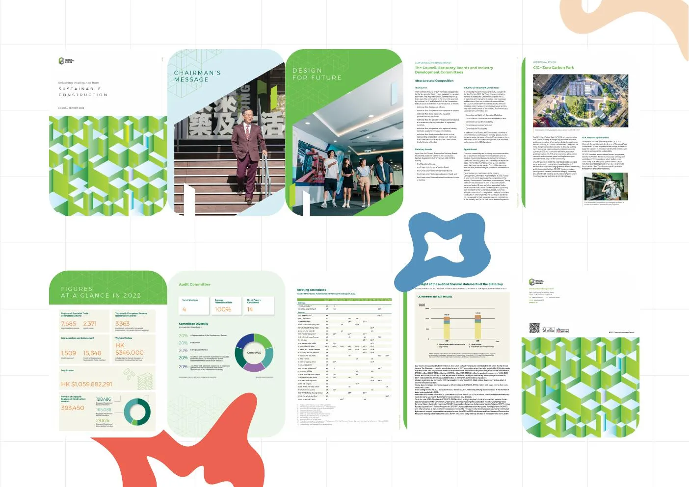 CONSTRUCTION INDUSTRY COUNCIL — annual report
