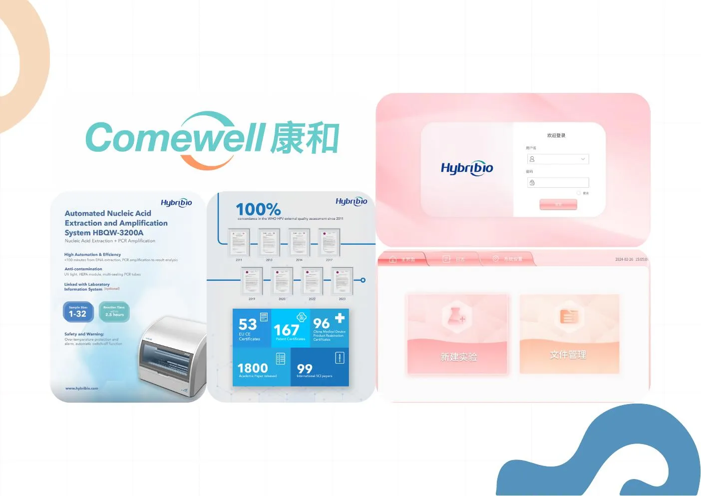 HYBRIBIO & HKPMDC — communication materials
